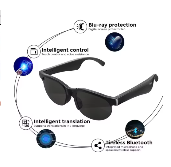 Wireless Bluetooth AI Translator Glasses with Hi-Fi Stereo Earphones – Low Latency Sunglasses for Music, Sports, Travel, and Language Translation Ezdore